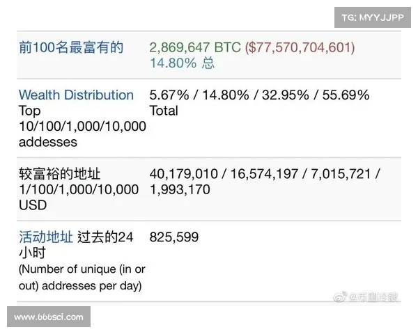 比特币 ATM 相关的欺诈损失正在增加,FTC 报告显示 媒体 比特币 ATM 相关的欺诈损失正在增加,FTC 报告显示 媒体