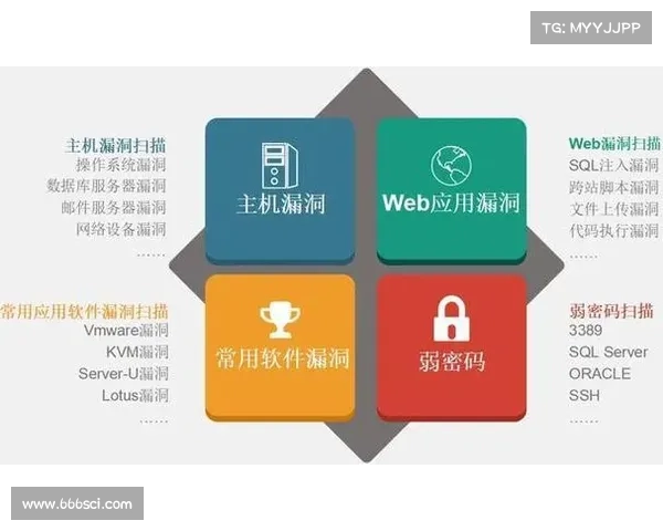 联邦政府寻求消除软件中的路径遍历漏洞 联邦政府寻求消除软件中的路径遍历漏洞